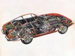 Ferrari 365 GTB/4 Daytona 1968 года (WW)